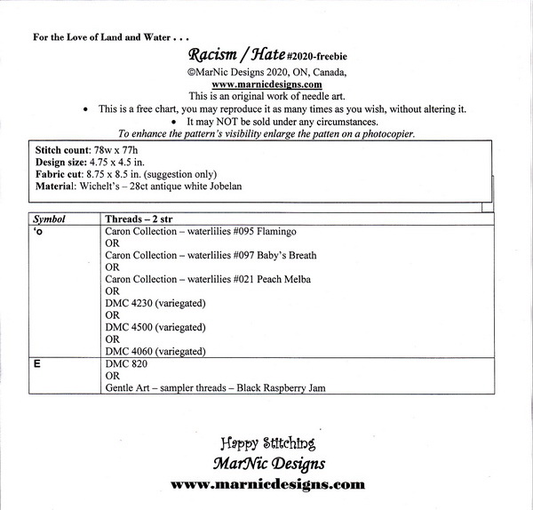 Racism - Instructions